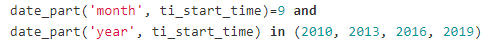 SQL code selecting the time period