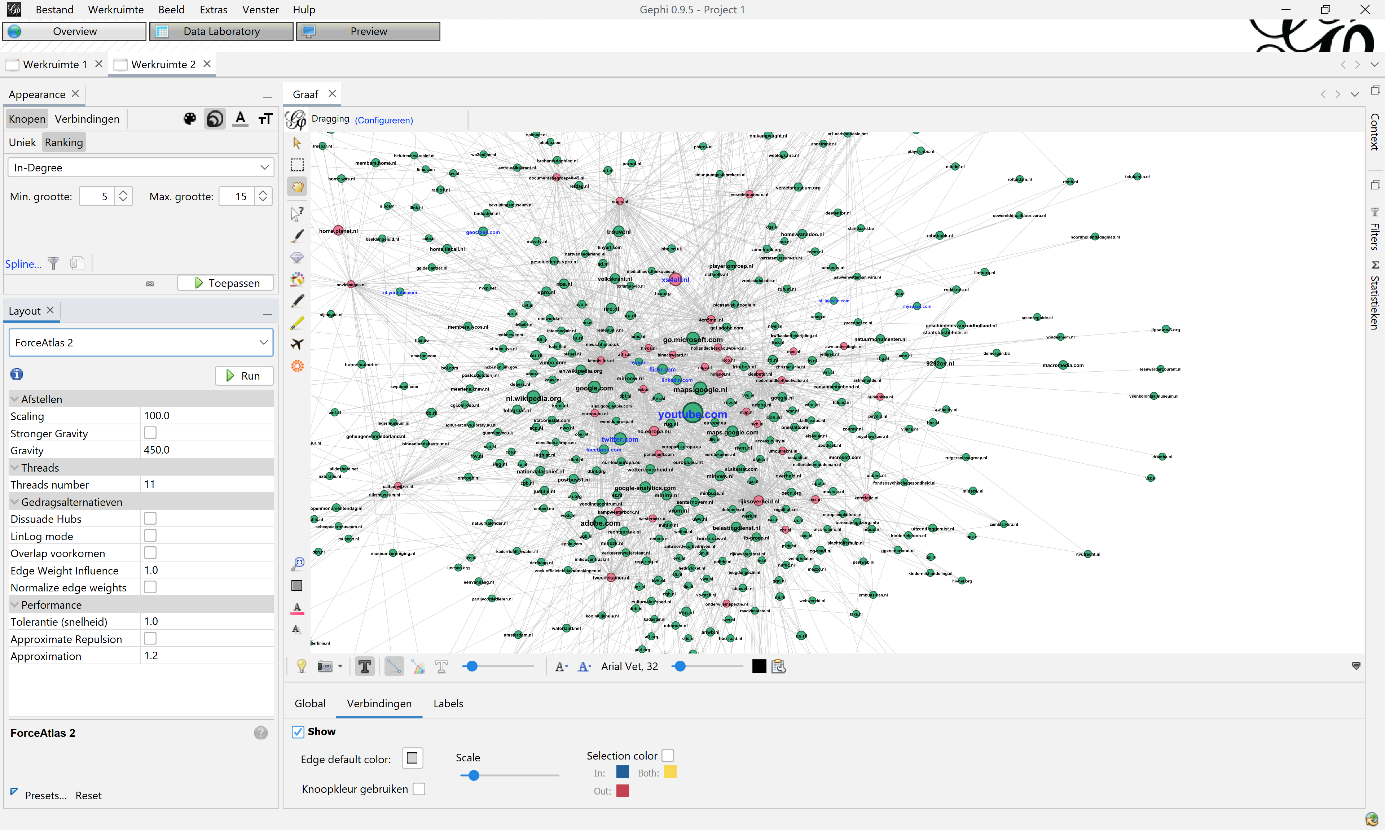 Visualisation example Overview menu in Gephi