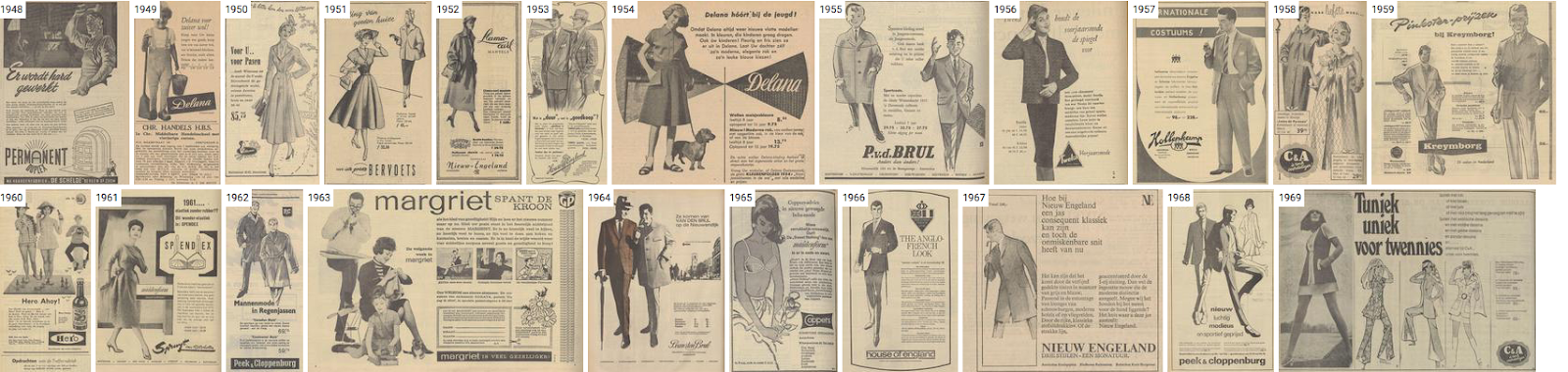 Figure 1. SIAMESE timeline view for fashion advertisements