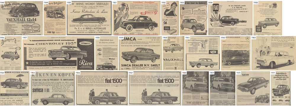 Figure 3. SIAMESE timeline view for automobile advertisements