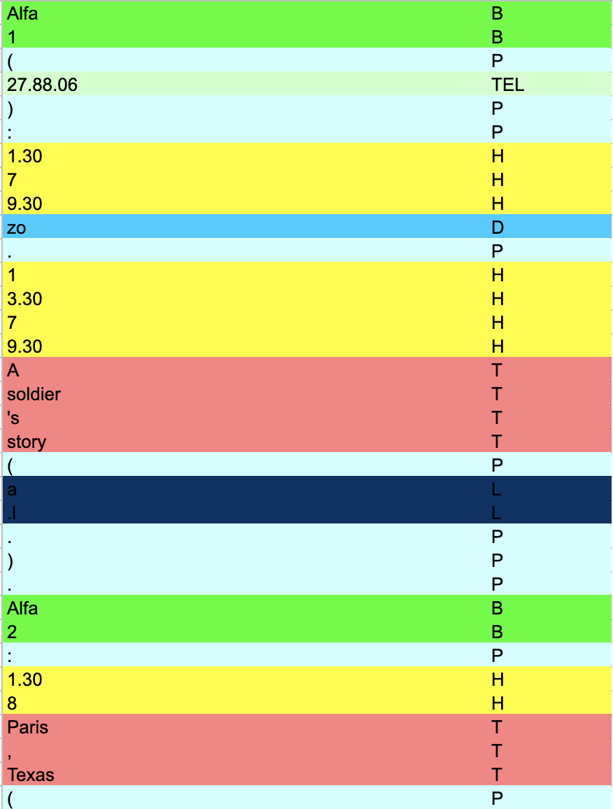 tagr digital movie code