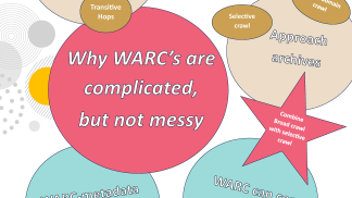 colourfull poster with arguments why WARC are complex but not messy