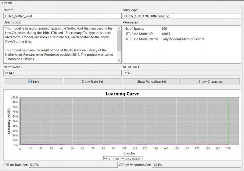 Example Dataset Entangled