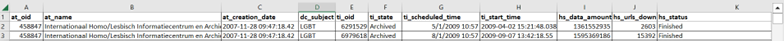 Excel file rows showing metadata about LGBT+ web collection