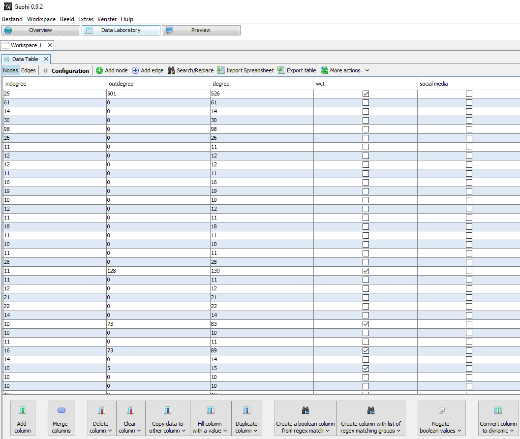 Gephi Data Laboratory menu