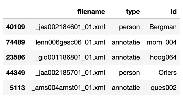 Figure 2: A sample of the DBNL annotations.
