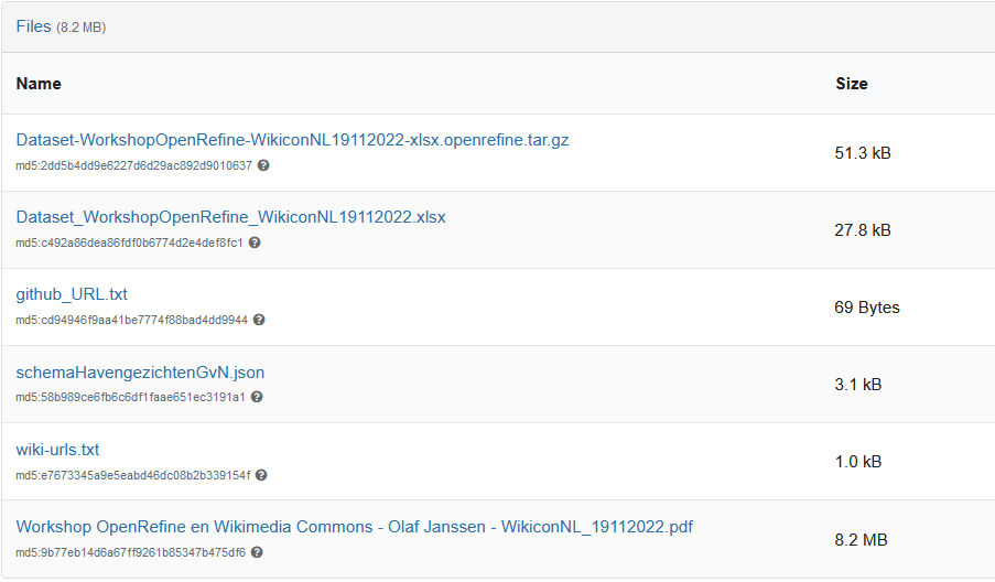 Screenshot of Zenodo showing multiple files stored there.